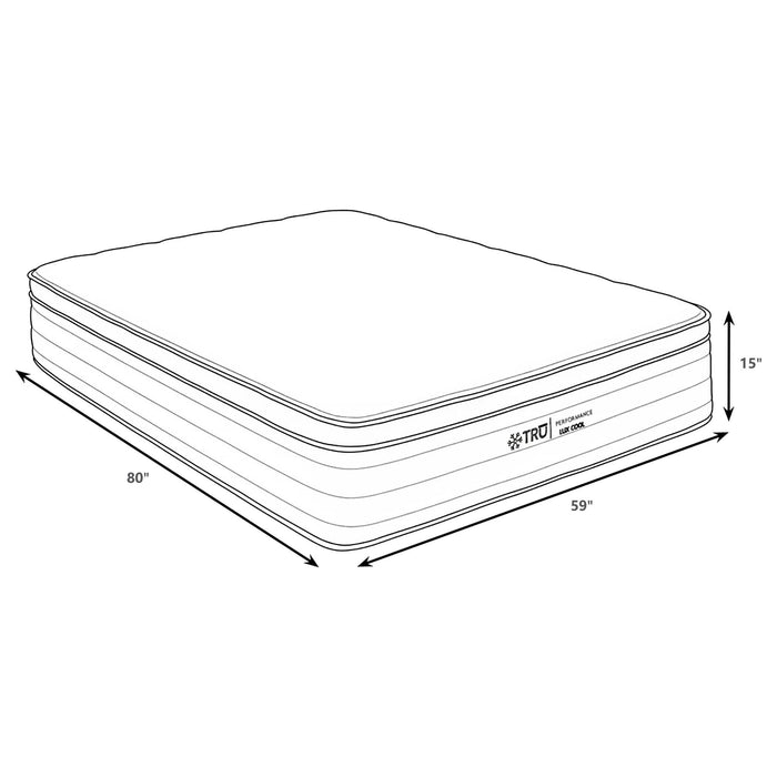 Starrett Black - 15" Euro Top Hybrid Mattress With Cooling Foam And Wrapped Coils