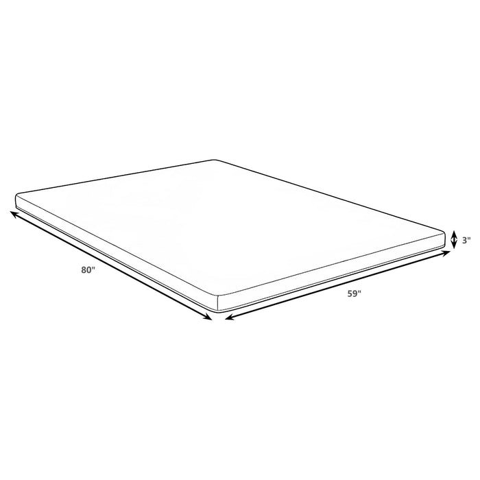 Klamath - 3" Memory Foam Mattress Topper With Breathable Cover And Dual-Layer Support