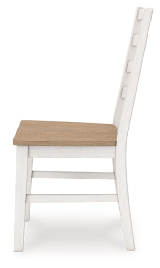 Purlaney Dining Room Side Chair (2/CN)