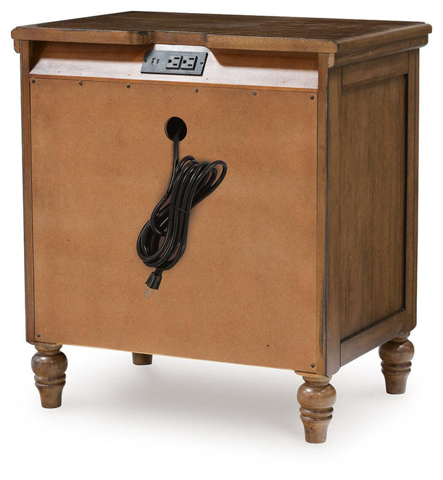 Sturlayne California King Upholstered Panel Bed, Dresser, Mirror and Nightstand